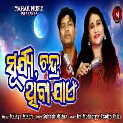 Surjya Chandra Thiba Jaen